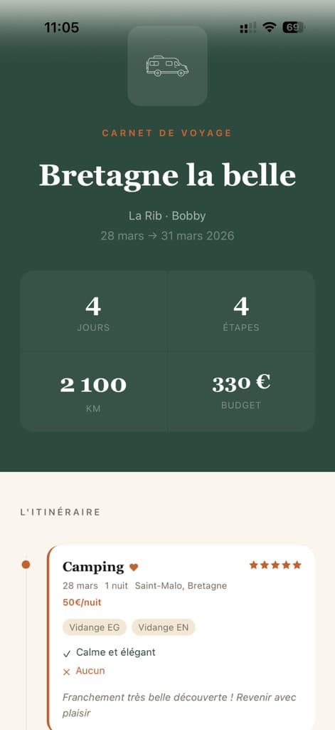 La page carnet de voyage générée automatiquement