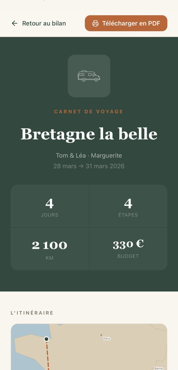 La couverture du carnet de voyage, générée automatiquement