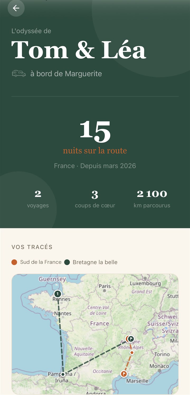 Les chiffres cumulés de tous les voyages et la carte de tous les tracés
